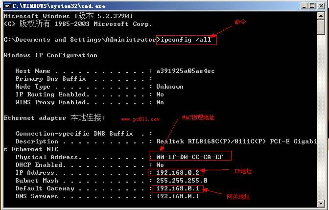 ipconfig /displaydns flushdns命令的使用方法
